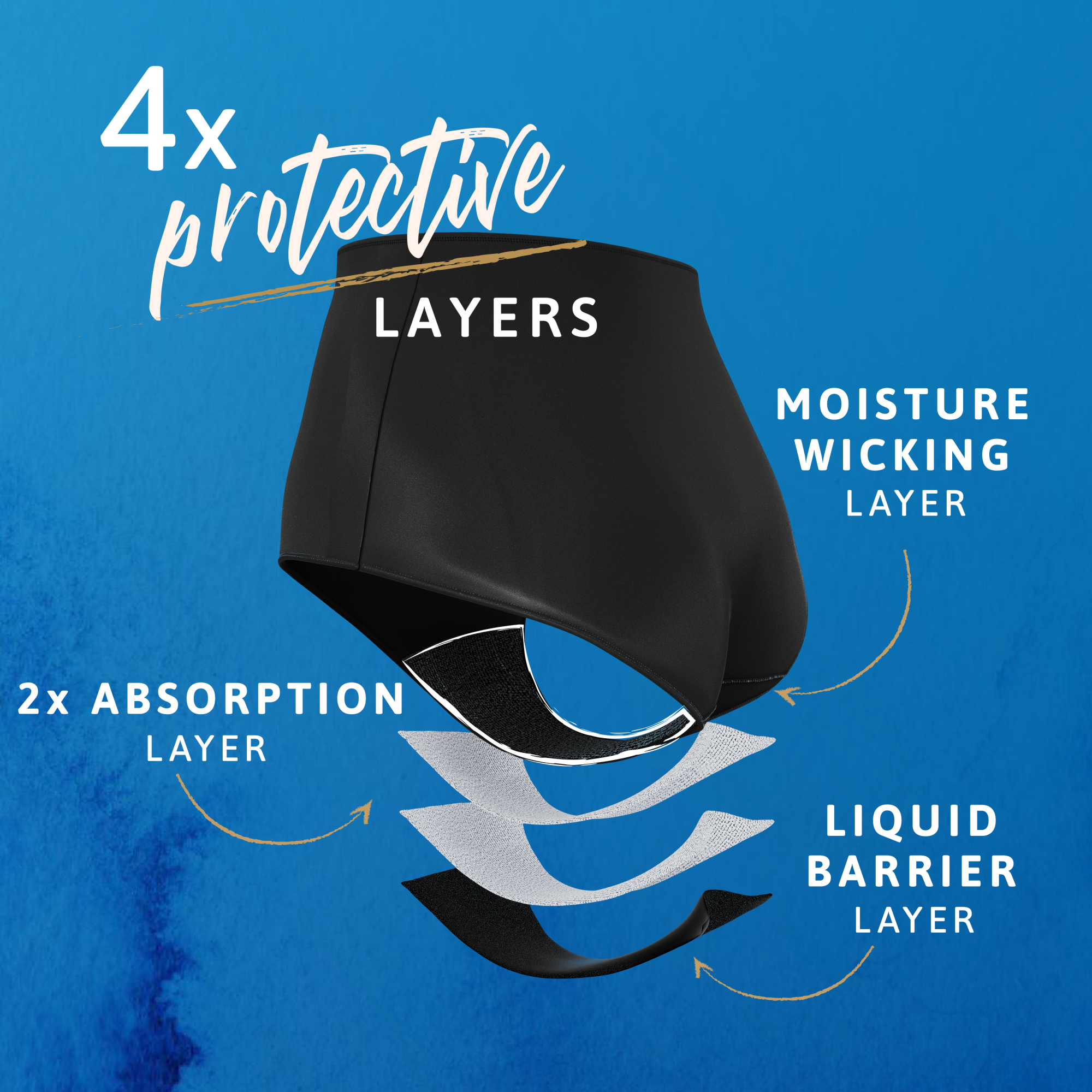 4 protective layers 4 protective layers